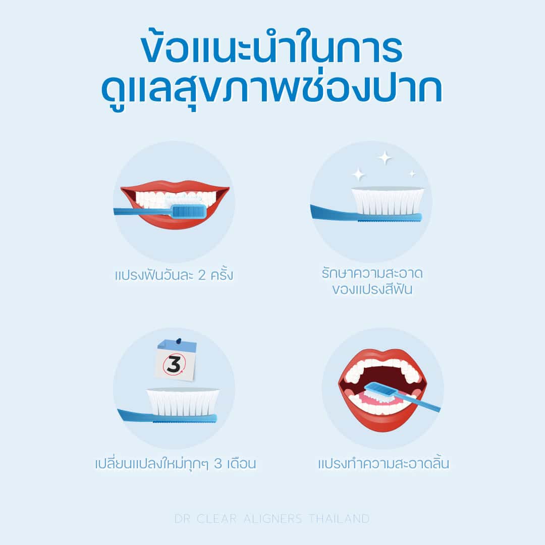 ยาสีฟัน กลิ่นเสปียร์มิ้นท์ - Image 6
