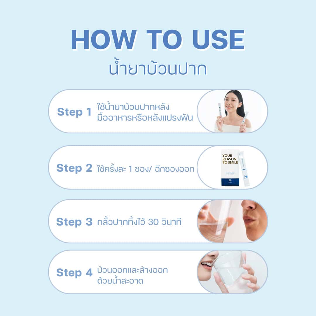 ชุดน้ำยาบ้วนปาก Anti-Bacteria - Image 6